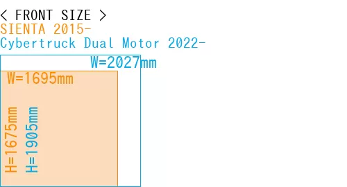 #SIENTA 2015- + Cybertruck Dual Motor 2022-